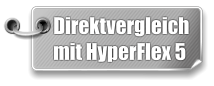 Direktvergleich mit HyperFlex 5