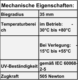 Biegradius 35 mm Temperaturberei ch im Betrieb:       - 30°C bis +80°C Bei Verlegung:    - 15°C bis +55°C UV-Beständigkeit gemäß IEC 60068- 2-5 Zugkraft 505 Newton Mechanische Eigenschaften: