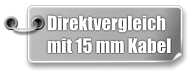 Direktvergleich mit 15 mm Kabel