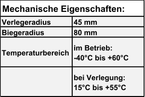 Verlegeradius 45 mm Biegeradius 80 mm Temperaturbereich im Betrieb:                 -40°C bis +60°C bei Verlegung:         - 15°C bis +55°C Mechanische Eigenschaften: